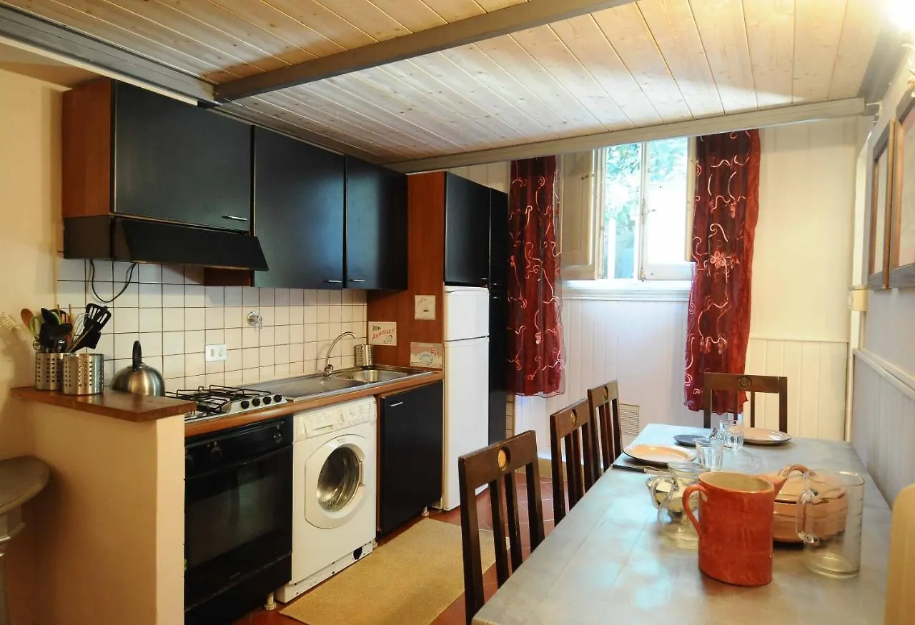 Residenza Branca Della Ripa Daire Floransa